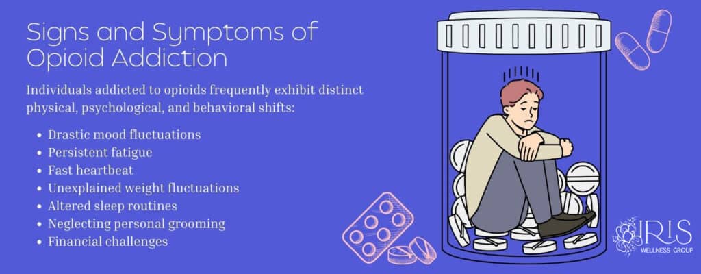 Signs and Symptoms of Opioid Addiction