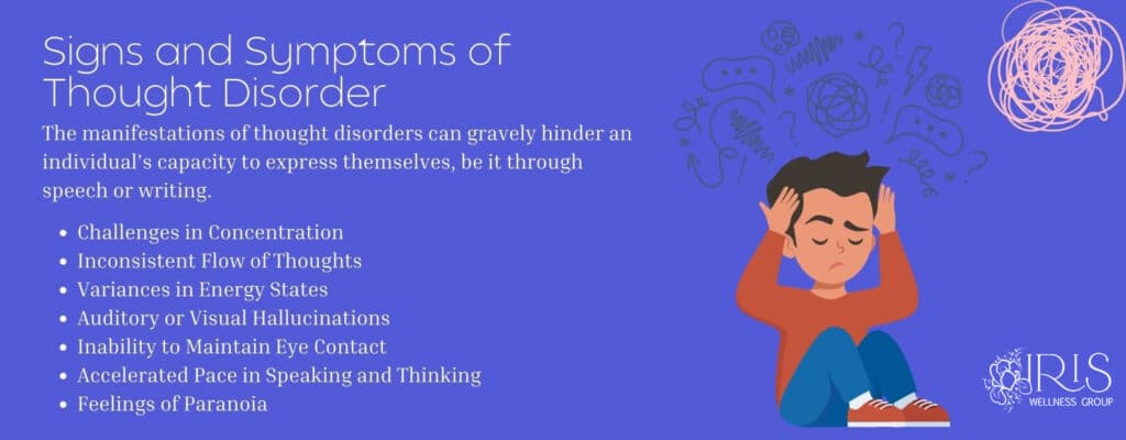 Signs and Symptoms of Thought Disorder