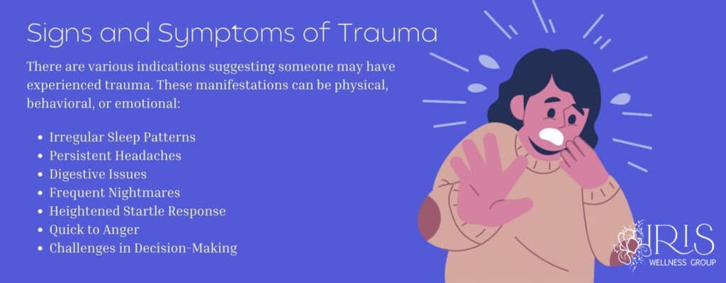 Signs and Symptoms of Trauma