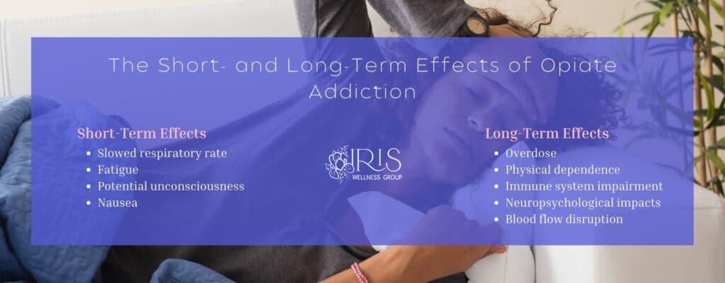 The Short- and Long-Term Effects of Opiate Addiction