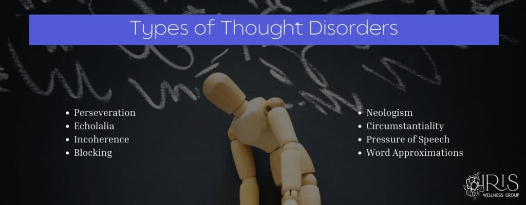 Types of Thought Disorders