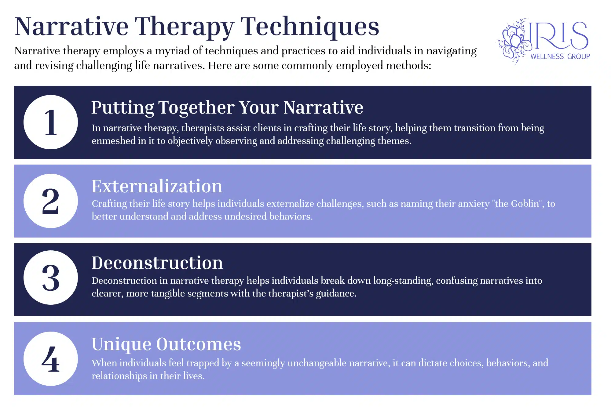 Narrative Therapy Techniques in Chattanooga, TN